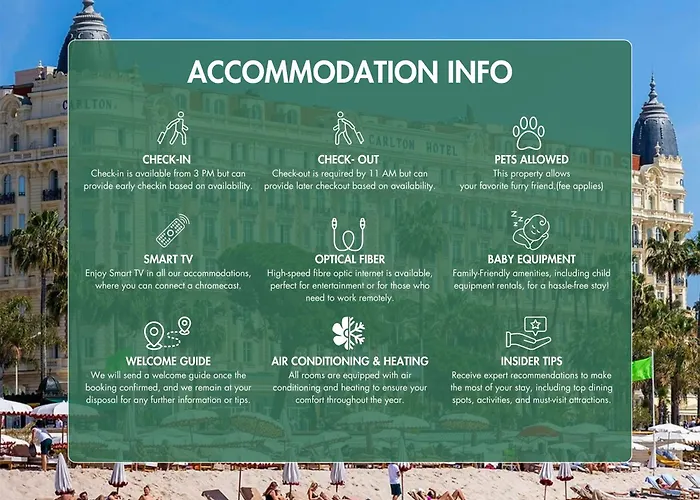 Lb Vacation Rentals I Big Loft 107M2, 10Min Walk To Palais Des Festivals